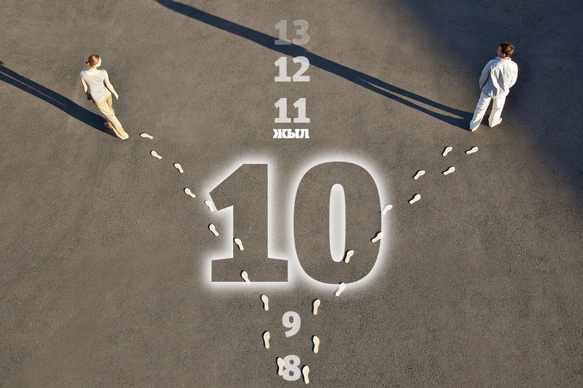 10 жылдан астам уақыт бірге отасқандар жиі ажырасады