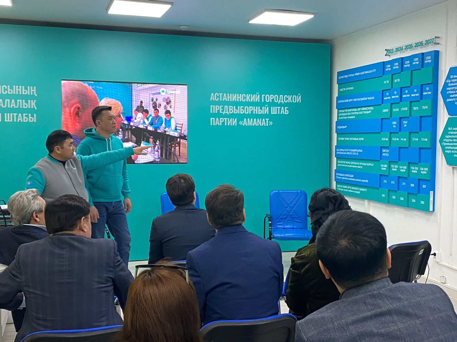 Мәдениет саласының мамандары жалақы мәселесін көтерді