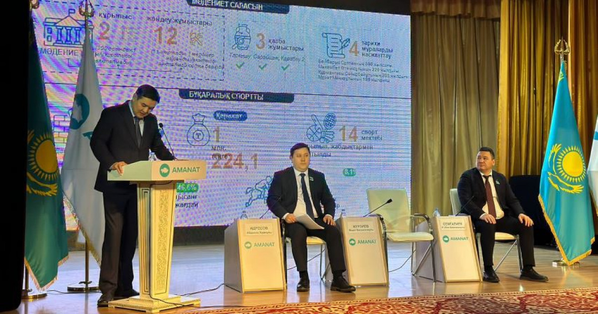 Атырауда форум өтті