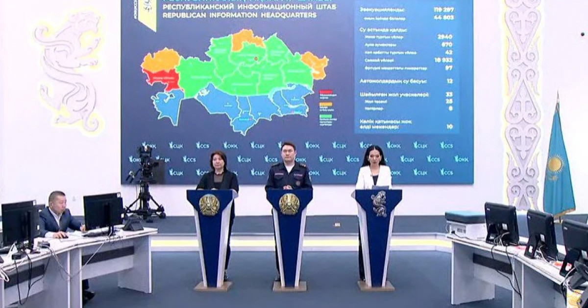 «Қазгидромет»: Жетісу облысын су басуы мүмкін