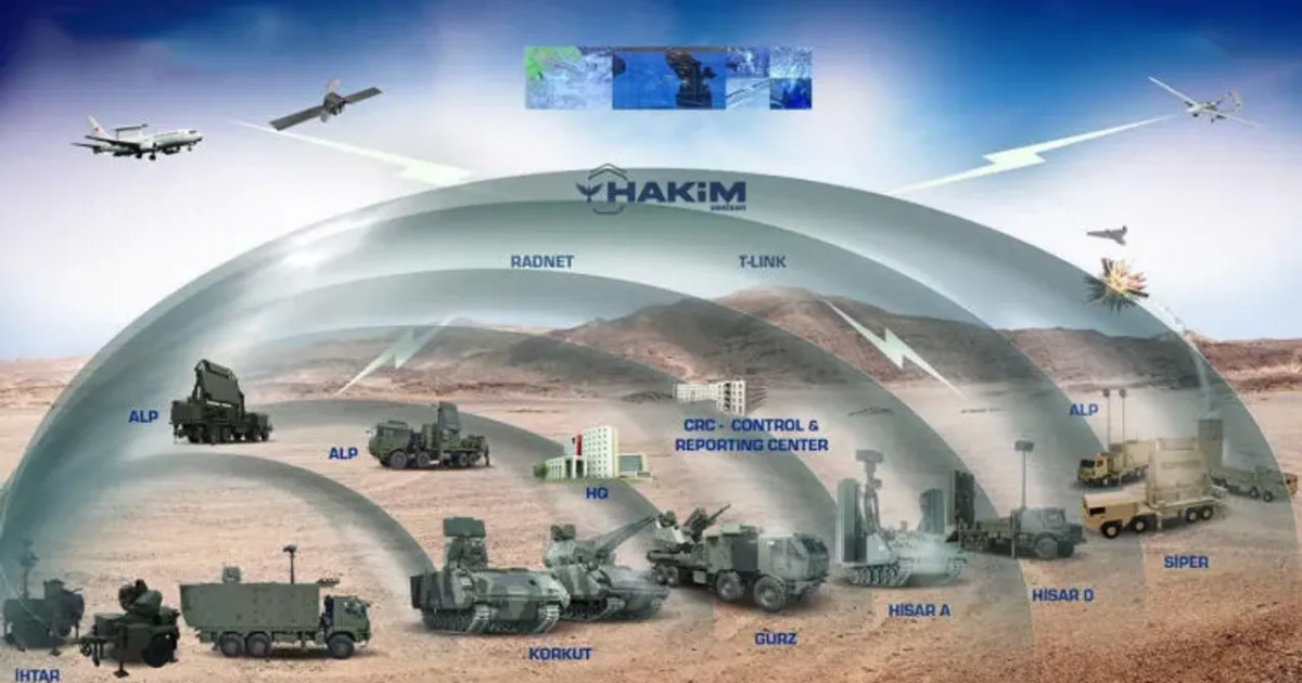 «Болат қалқан»: Түркия әуе қорғанысын күшейту үшін қауіпсіздік күмбезін жасап жатыр