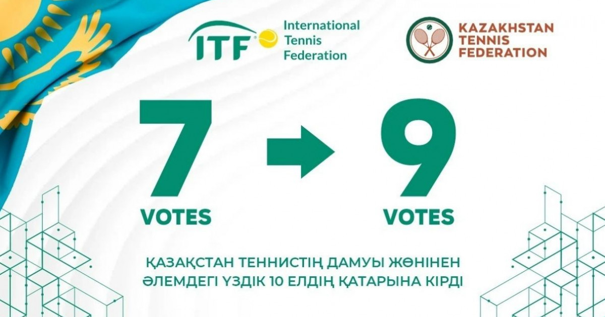 Қазақстан теннисінің ықпалы артты